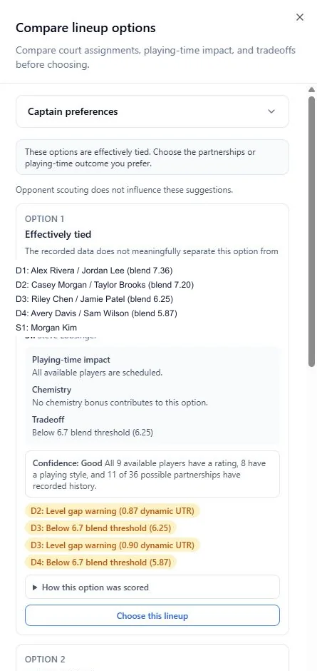 Court Chemist comparison panel showing fictional lineup options, playing-time impact, chemistry, and tradeoffs